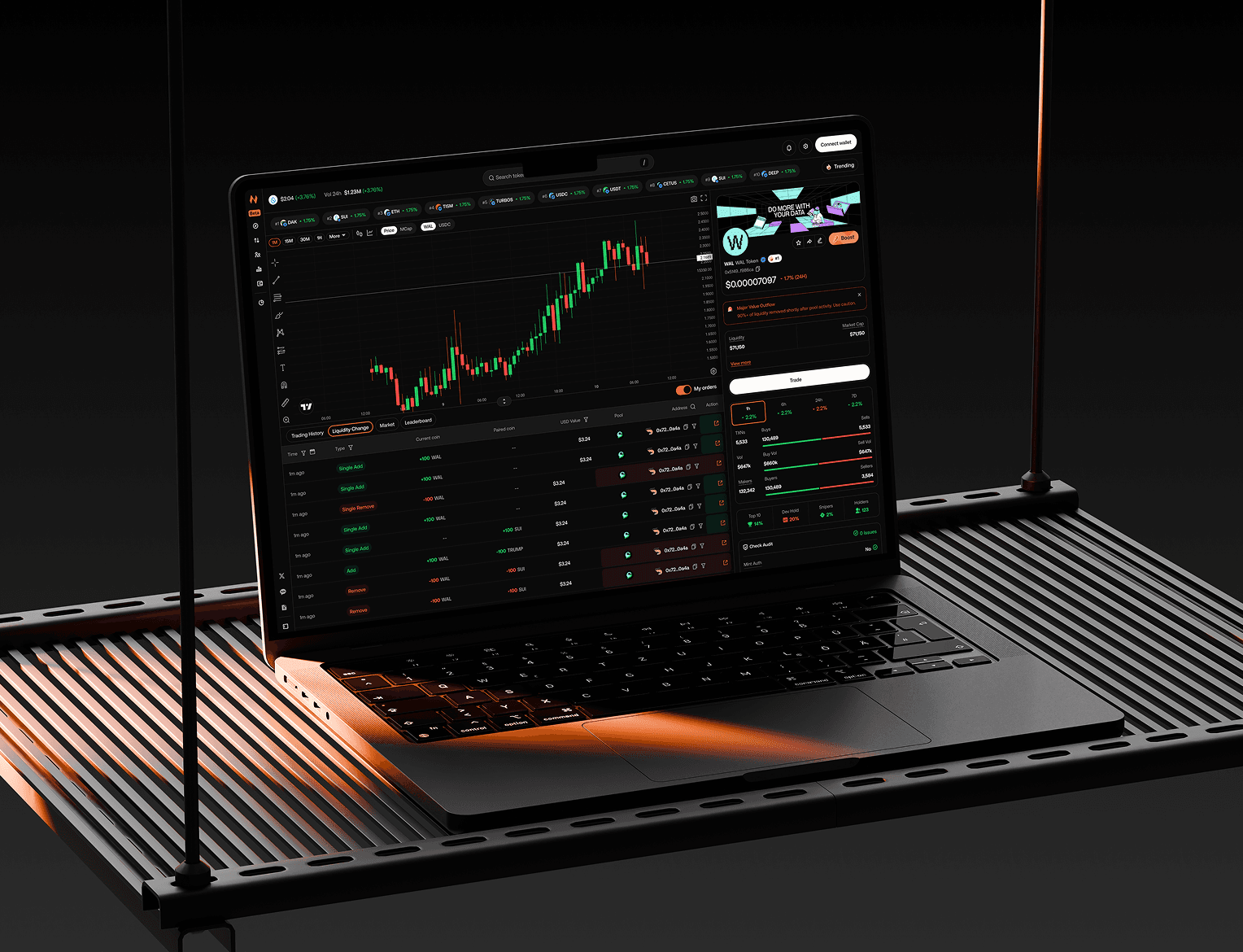 The Noodles.fi market interface on a laptop against a dark perforated panel